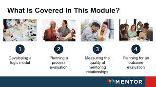 Getting Started with Program Evaluation: What to Expect From this Module
