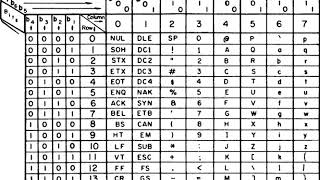 ASCII | Wikipedia audio article