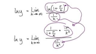 Video 2379 - L'Hopital's Rule, Limit (1+r/x)^x - Practice