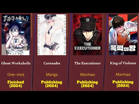 All New Action Manga – New Reccommended
