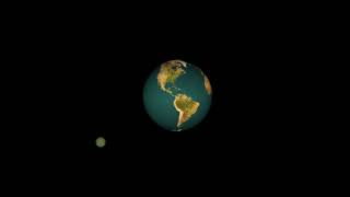 "Planet System X" System interaction prototype simulation