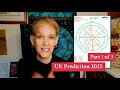 uk prediction 2025 part 1 of 3