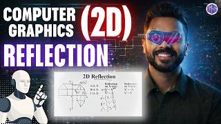 2D Reflection in Computer Graphics