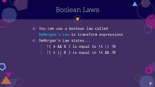 Boolean and While Loops Lecture