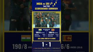 India vs Sri Lanka 2nd T20 #shorts #cricket #cricketshorts #indvssl