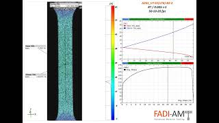 Tension Test with 2D DIC of a Subsized Aluminum Sample | FADI-AMT