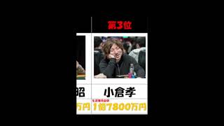 ポーカー生涯獲得賞金ランキングTOP10【Shorts版】 #Shorts