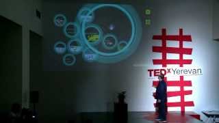 Be brave in the business of life: Nigel Sharp at TEDxYerevan