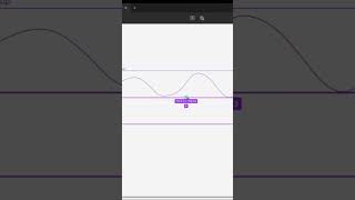 How to Design an Animated Line - Figma Tutorial | Creating an Animated Line Design #figmadesign