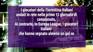 VIOLA REWIND: La Fiorentina torna alla vittoria senza subire reti. Astori velocissimo