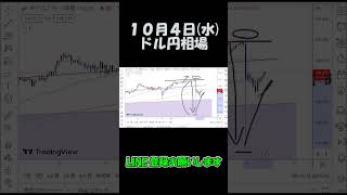 10月4日ドル円最新予想切り抜き【海外FX/仮想通貨】 #shorts