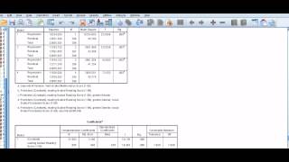 validation of stepwise regression using full model and 75 percent training sample approach