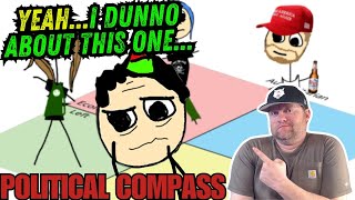 History Teacher Reacts to the Political Compass | Casually Explained