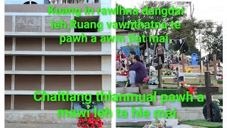 kuang in rawlhna leh,Ruang vawn that te a awm.chaltlang thlanmual an chei mawi leh ta hle mai...