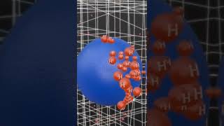 El Bosón de Higgs| la partícula de Dios #ciencia #curiosidades #física