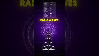 Radio Waves Create An AFTER EFFECT