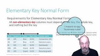 Database design made easy, part 6: Elementary Key Normal Form