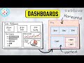 Mastering Tableau Dashboards: Layout Containers Explained | #Tableau Course #137