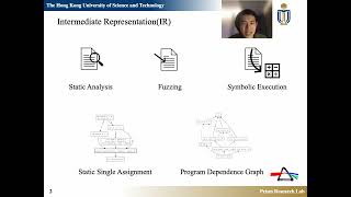ASPLOS'24 - Lightning Talks - Session 7B - SIRO: Empowering Version Compatibility in Intermediate Re