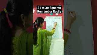 Speed maths For Banks | Squares Trick #viralmaths #viral #shorts #kaavaala