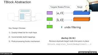 ASPLOS'24 - Session 7D - Graph Neural Networks