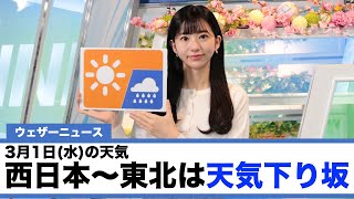 お天気キャスター解説 3月1日(水)の天気01asanewsアプリあり