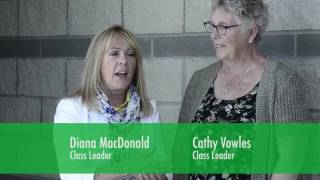 Powerful Tools For Caregivers Updated