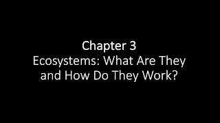 APES Chapter 3 Presentation