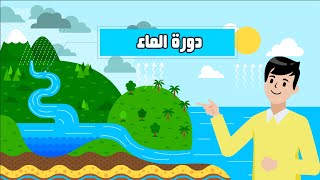 دورة الماء  - علوم - الصف الثالث الابتدائي - الفصل الدراسي الثاني