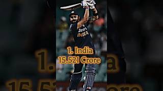 Top 10 Most Richest Cricket Board #shortsfeed #crickrt #trending #shorts