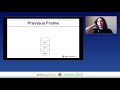 Elizaveta Shashkova - The Hidden Power of the Python Runtime