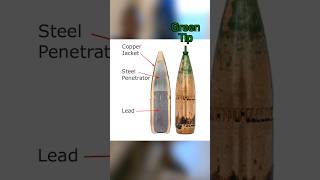 Bullet Breakdown: Green Tip 5.56mm Vs. FMJ Ammo Explained” | M855 Armor Piercing Rounds  #guns