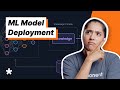 Deploying a Machine Learning Model (in 3 Minutes)