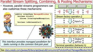 Java Parallel Streams Internals: Splitting, Combining, & Pooling