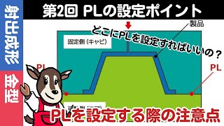 【初級～中級】第2回「PLの設定ポイント～PLを設定する際の注意点～」