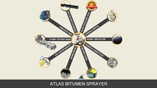 Asphalt sprayer | Bitumen sprayer for sale | Bitumen pressure distributor