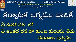 కర్కాటక లగ్నము/ Karkataka Lagnamu వారికీ ఏ మహా దశలో ఏ అంతర దశలో మంచి మరియు చెడు ఫలితాలు ఇచ్చును.