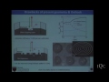 marko lončar diamond nanophotonics u0026 quantum optics