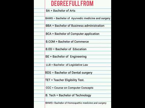 Degree Full Form BA,BAMS BE,B.Tech,B.COM,BHMS,BCA,B.ED#knowledge # ...