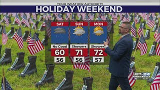 PM/Evening weather forecast