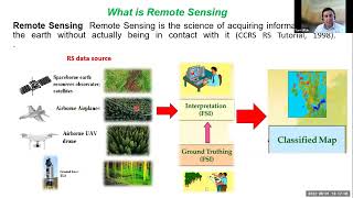 International Virtual Training Workshop on “GIS and Satellite Remote Sensing   Day 03