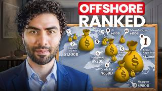 Top 10 Offshore Company Jurisdictions Explained (2026 Guide)