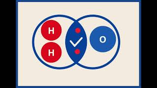 Initiation à la chimie