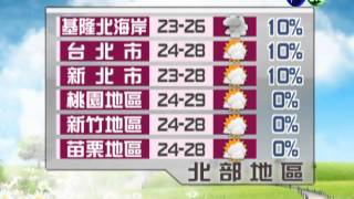 2012.10.24 華視午間氣象 謝安安主播