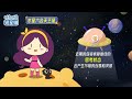 7月20日水星六合天王星，思维变得开阔起来，有很多奇思妙想