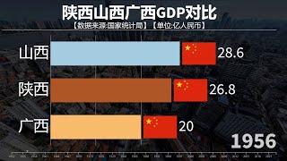 陝西山西廣西GDP對比，“三西”省份誰的經濟實力更強？