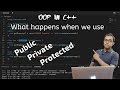 OOP in C++ :  How Public, Private & Protected Keyword impacts Inheritance
