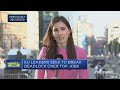 European leaders at an impasse over EU's top job | Squawk Box Europe