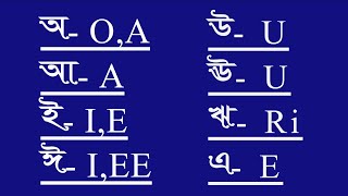 LESSON - 43, বাংলা স্বরবর্ণের ইংরেজি প্রতিবর্ণ || basic english learning