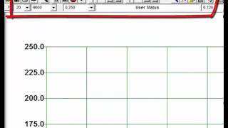 Basic Plotting - The Basic No Frills Plot